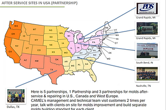 After Service Sites in USA