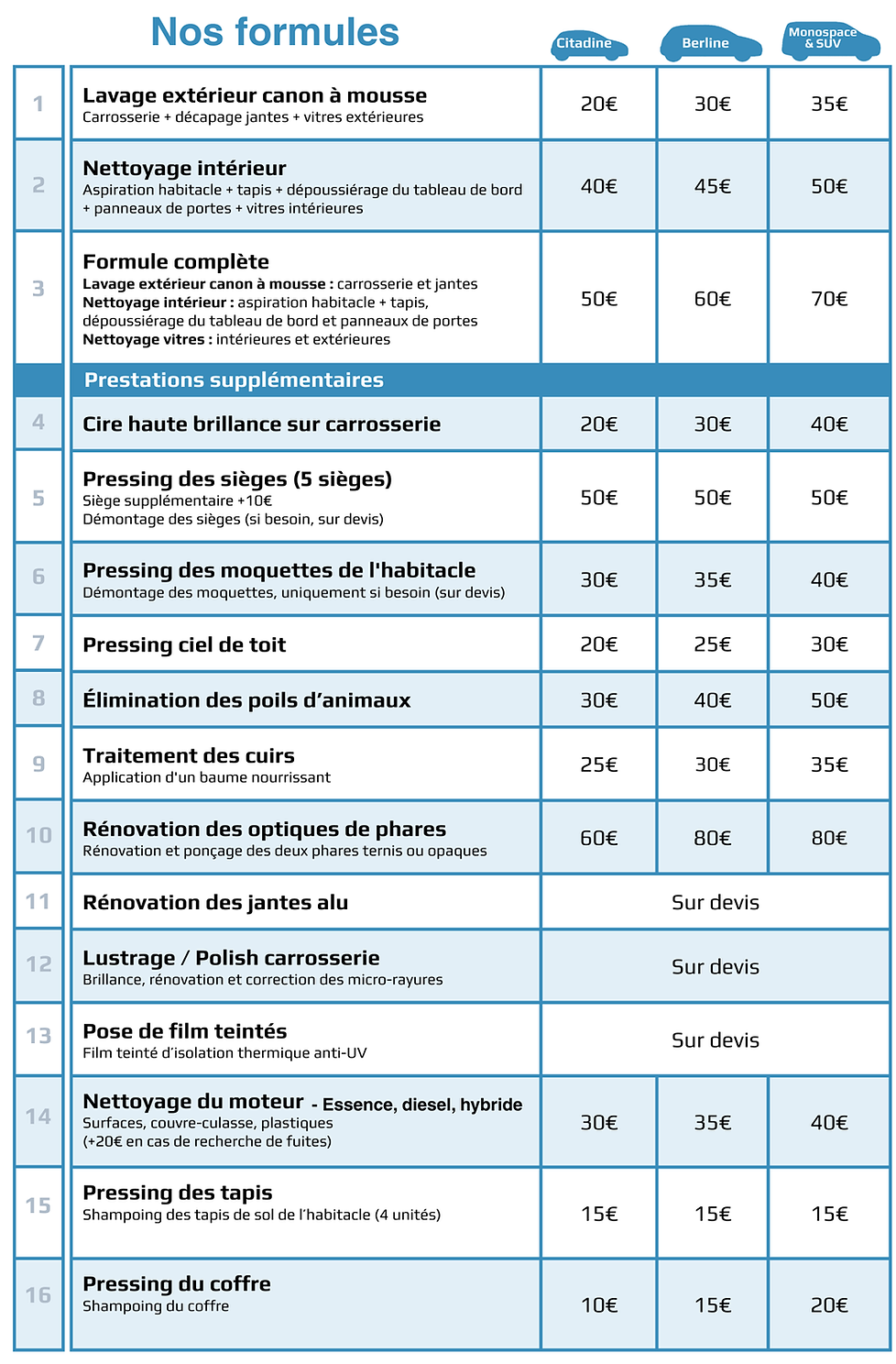 Lavage auto 93 Formules et tarifs - 3.png