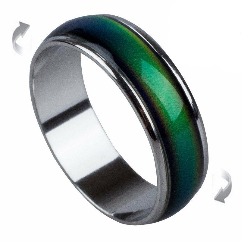Bague à cristaux liquides "Mood ring" fidget