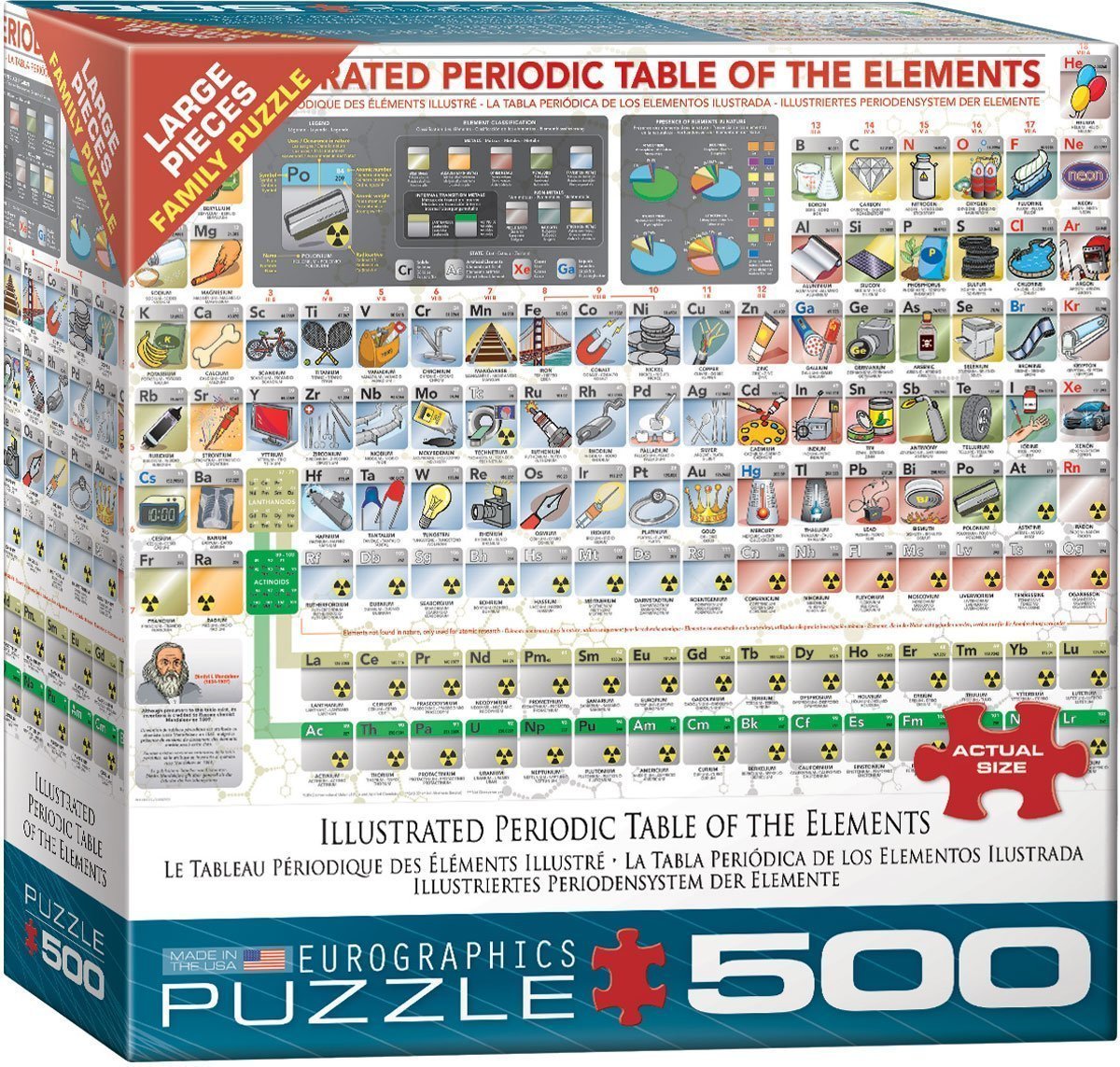 Casse-tête du tableau périodique - 500 ou 1000pcs