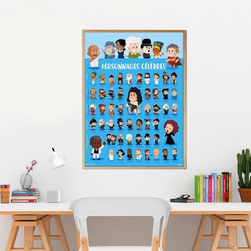 Affiche et autocollants - Personnages célèbres de l'histoire