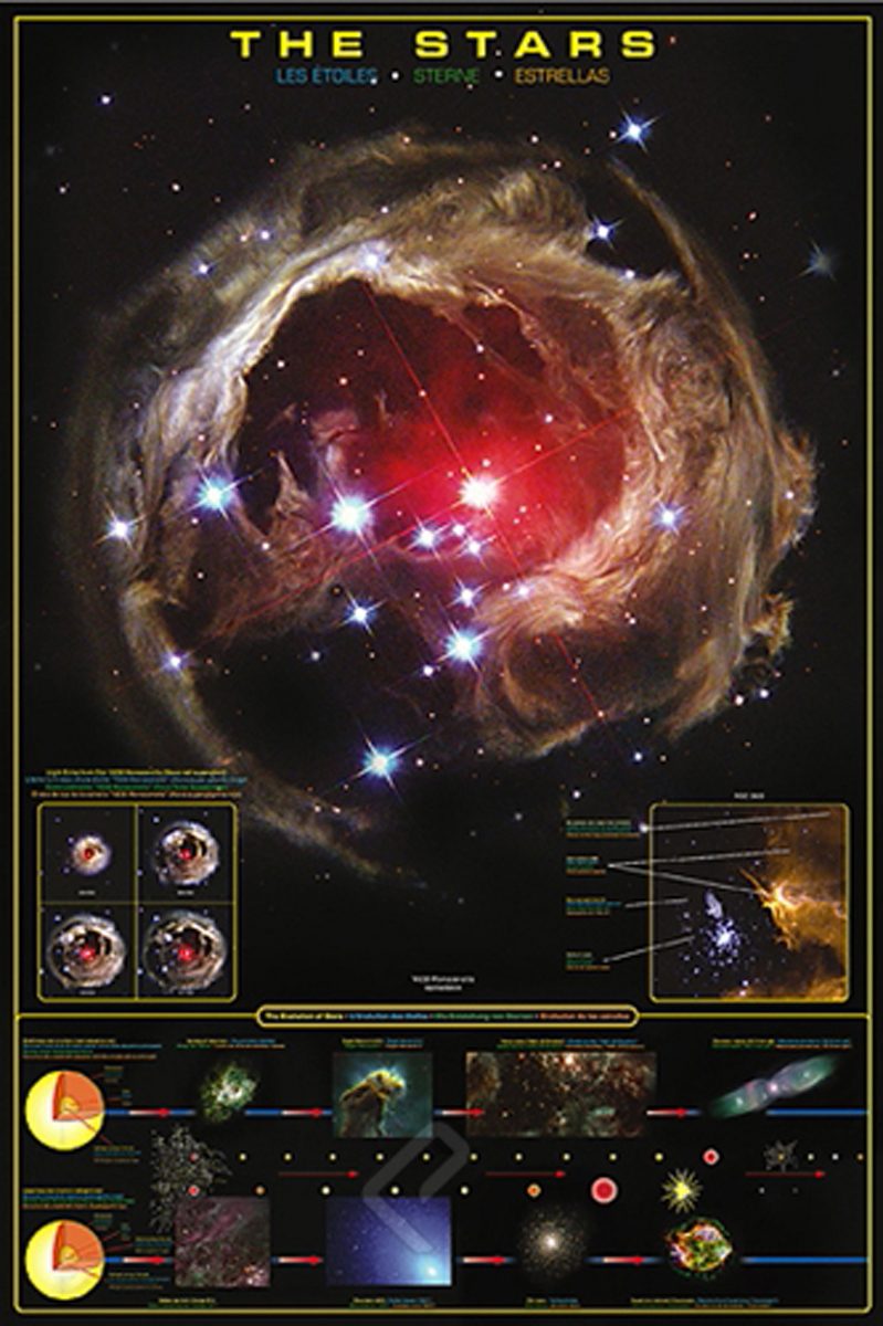 Les étoiles - Affiche d'astronomie