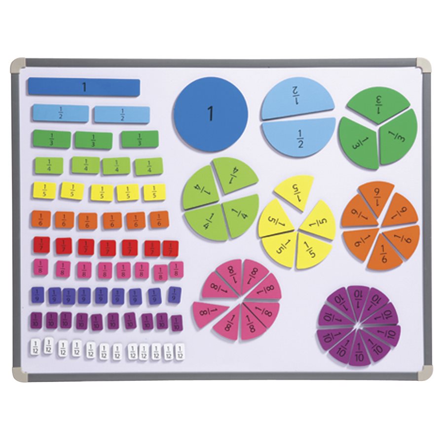 Tuiles de fractions magnétiques