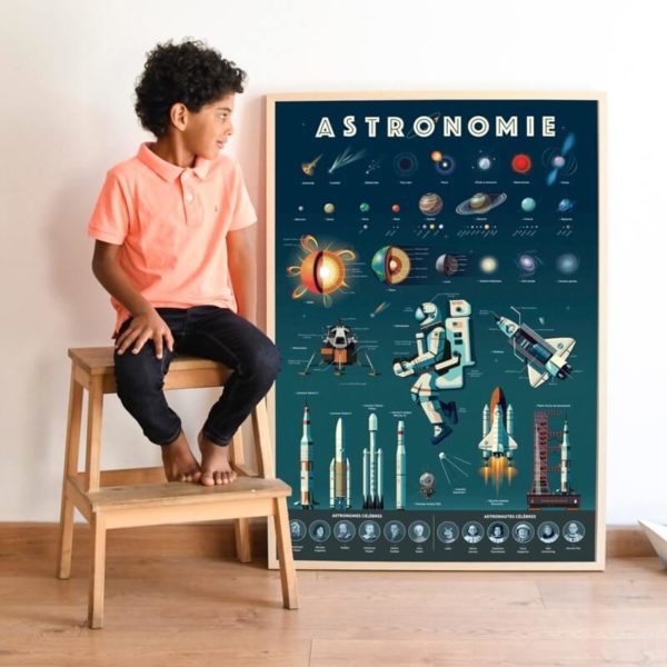 Affiche découverte de l'astronomie et autocollants