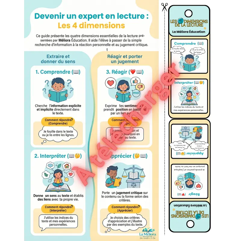 Les 4 dimensions de la lecture