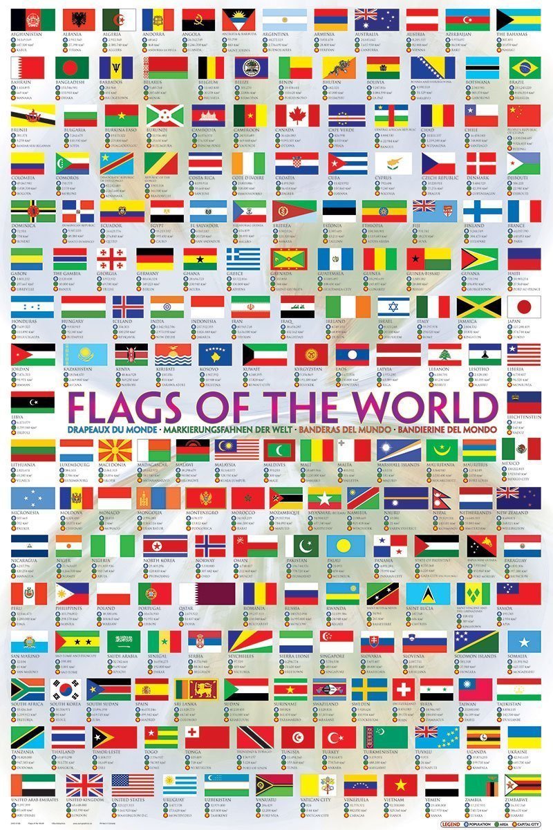 Drapeaux du monde - Affiche