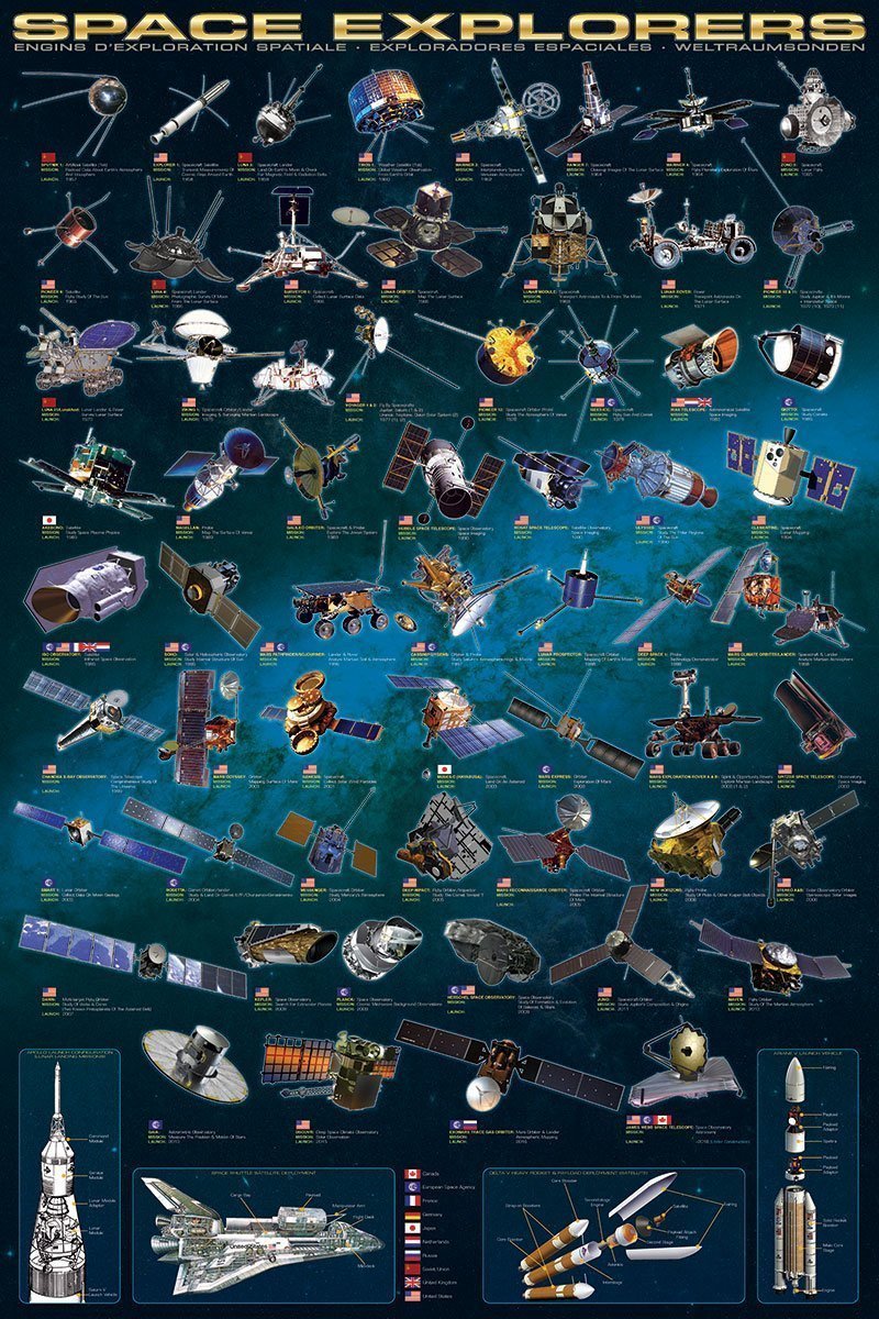 Sondes et vaisseaux spatiaux - Affiche