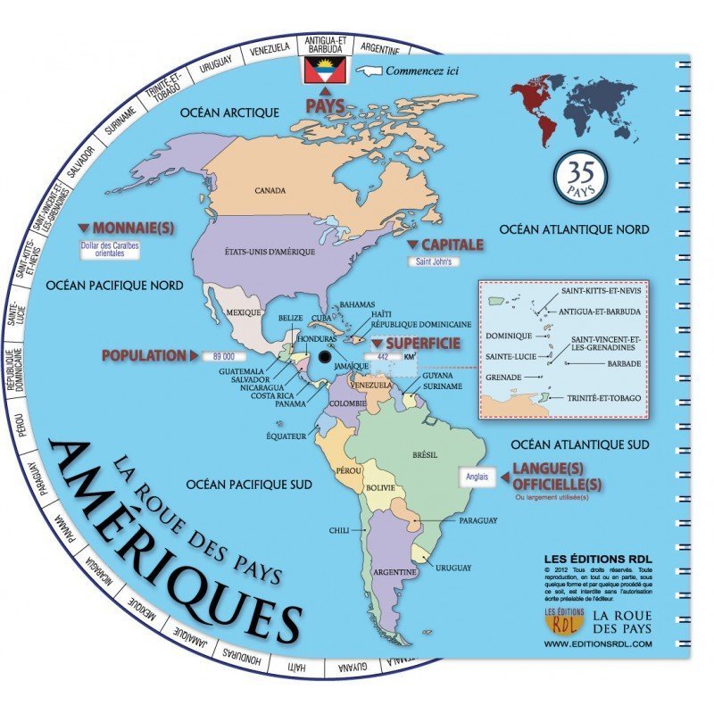 Roues des pays