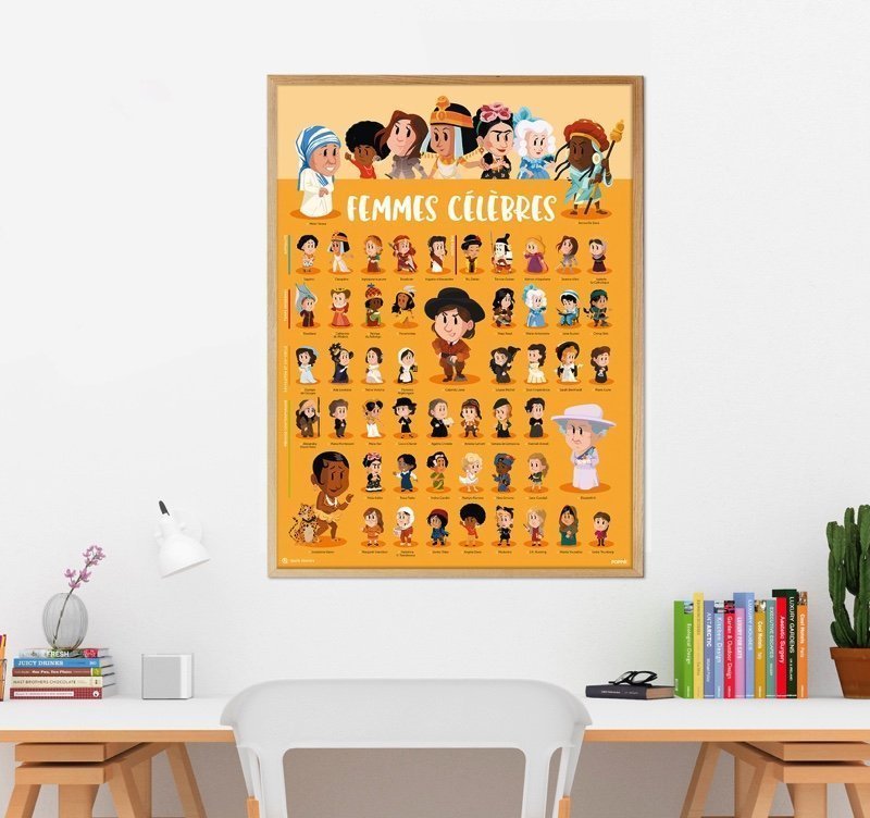Affiche et autocollants - Femmes célèbres de l'histoire