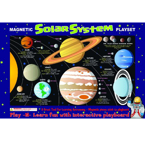 Plaquette magnétique - Système solaire