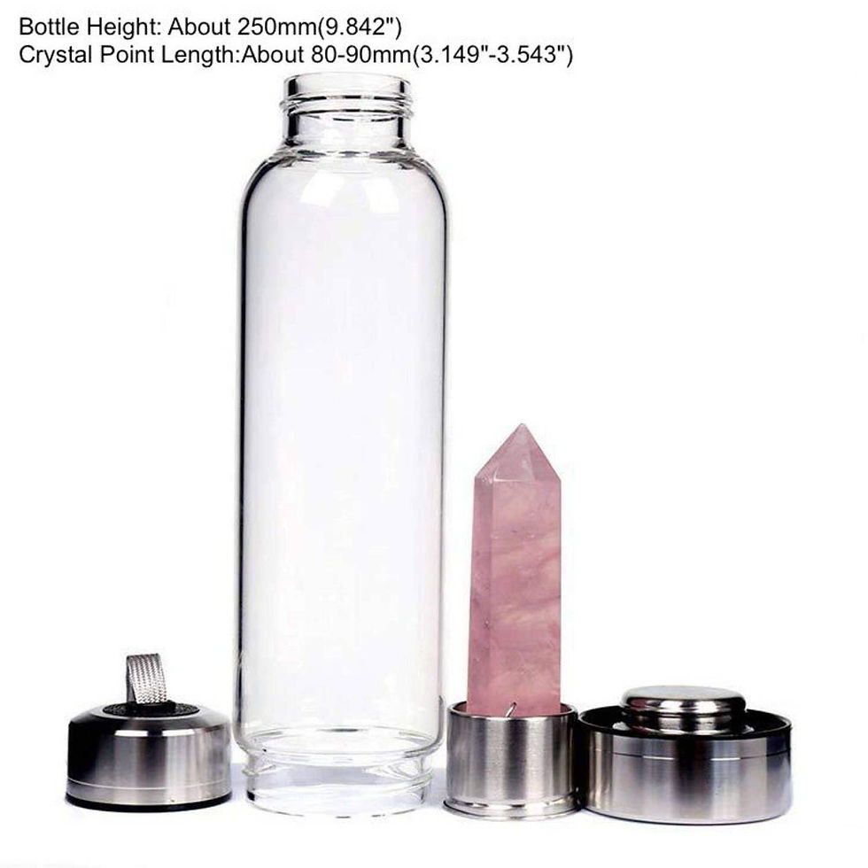 Thumbnail: Crystal Water Bottle (6 Colours)