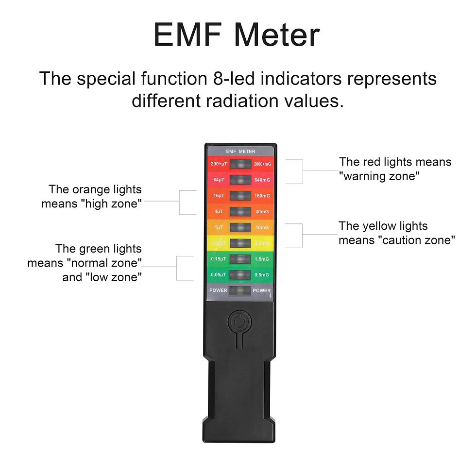 Miniaturbild: 8+1 LED EMF Meter