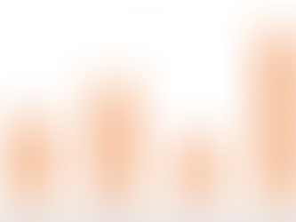 Reseñas a Don't Starve