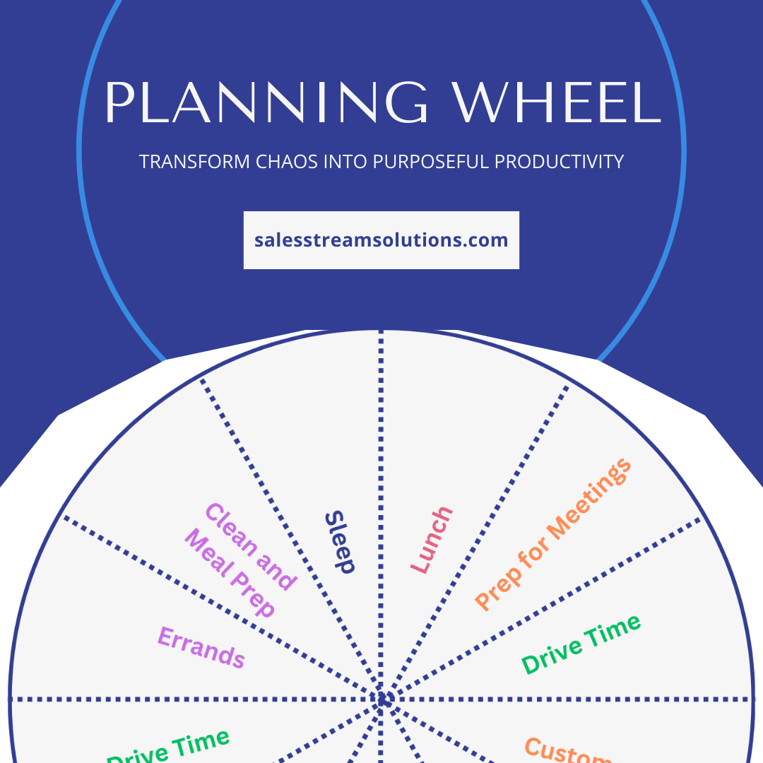 12-Hour Circle Wheel Planner