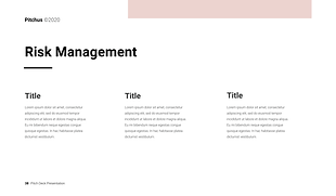 Voice of the Customer