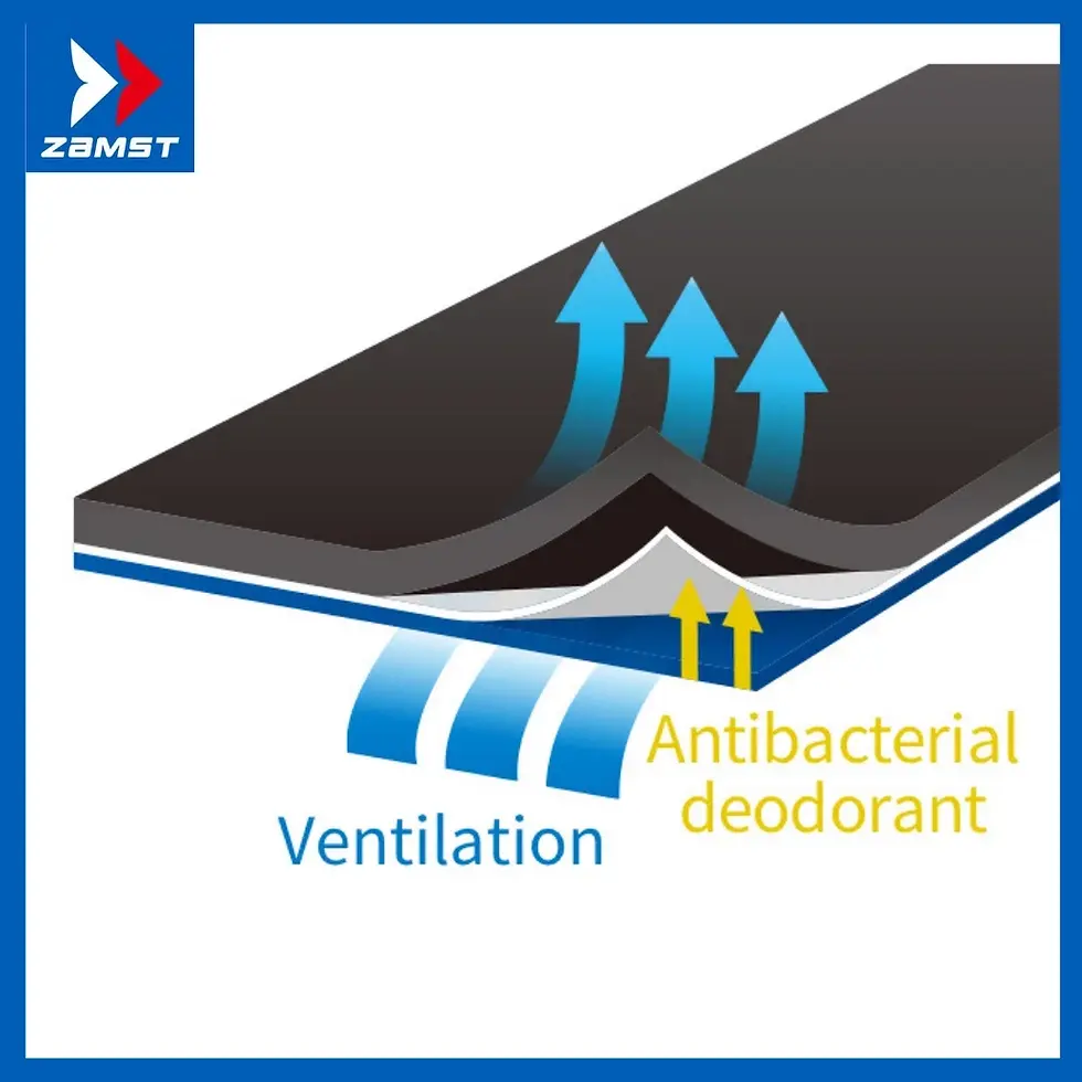 Hình thu nhỏ: A1 Short Ankle Support Belt/Đai hỗ trợ bảo vệ mắt cá chân