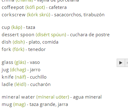 El Comedor - Vocabulario en Inglés