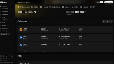 River's (RIVER) Rapid Price Appreciation Highlights Growing Interest in Cross-Chain DeFi Infrastructure