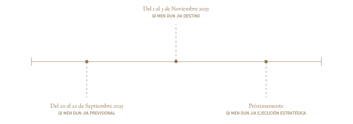 timeline_2.png
