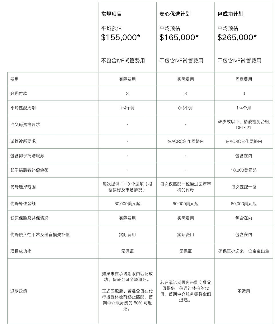 GS Programs (Chinese S) (1).jpg