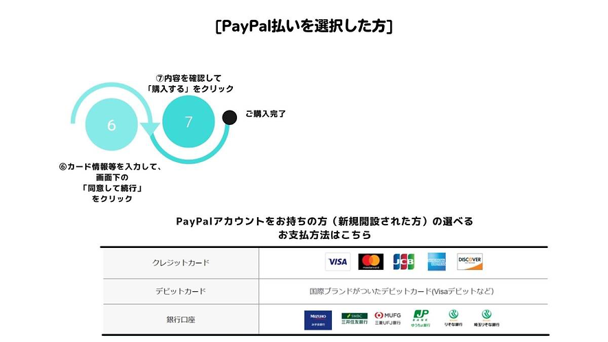 購入方法説明画像9月15日版その3.png