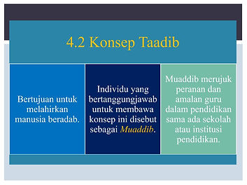 CTU071 TOPIK 4.pptx.jpg