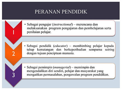 CTU071 TOPIK 4.pptx (1).jpg