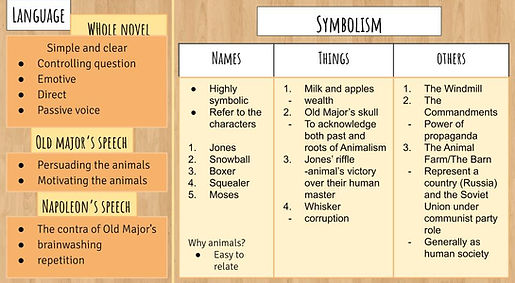 Animal Farm Phamplet.jpg