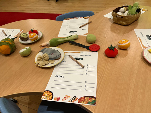 Learning Menu Recipeexamples Menu Creation | playlearninglab