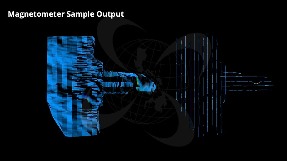 AB Surveying and Development Magnetometry Output
