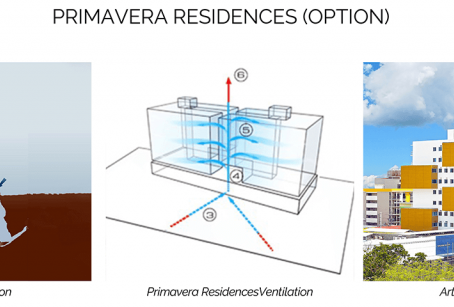 Applying biophilia and biomimicry in architectural design