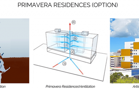 Applying biophilia and biomimicry in architectural design