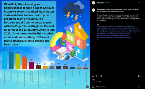 Thurston County Land Trust
