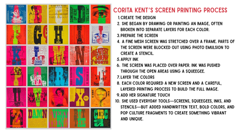 3.Process