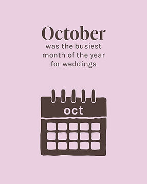 Your 2024 wrapped is here! 🎁 #bridaltrends #2024wrapped #2024bride #2024wedding #weddingg