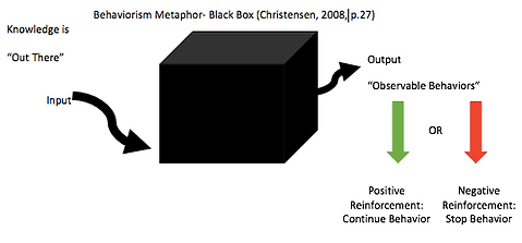 behaviorism.jpg