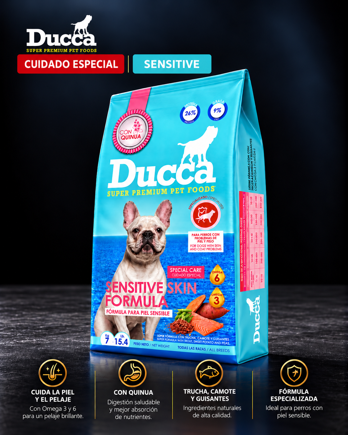 Ducca Sensitive I Comida para perros