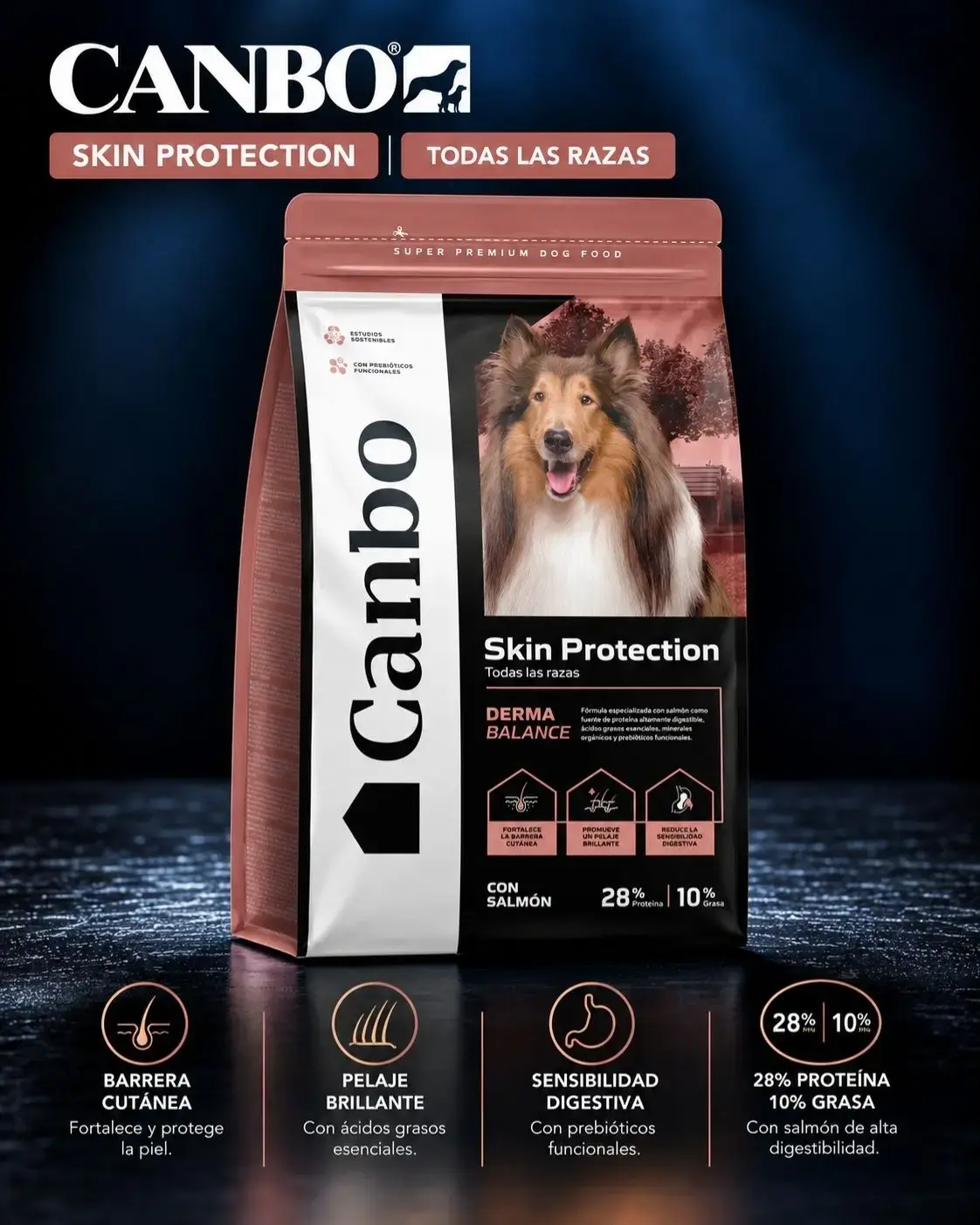 Canbo Dog Skin Protection adulto todas las razas | Comida para perros