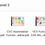Thumbnail: CAS High Frequency Functional Target Word Pictures