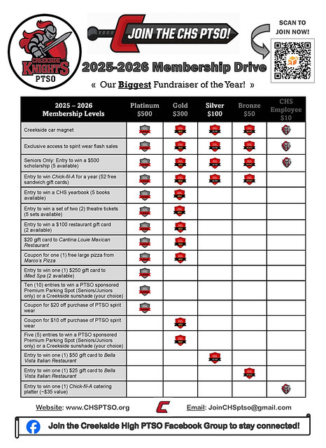 CHS PTSO Membership Levels 2025-26 Parking.jpg