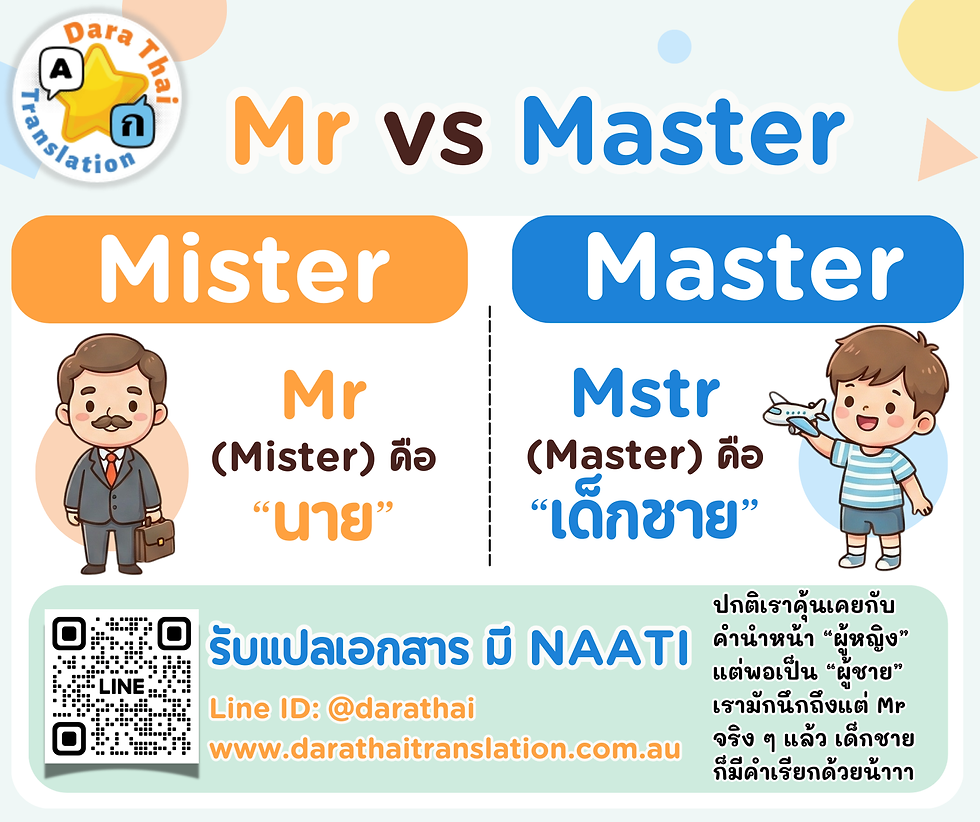ผู้ชายก็มีคำนำหน้าชื่อที่แบ่งวัยเหมือนกันนะ! มารู้จักคำว่า "Master" ที่ไม่ได้แปลว่าปริญญาโท หรือปรมาจารย์กันค่ะ 👦🎓