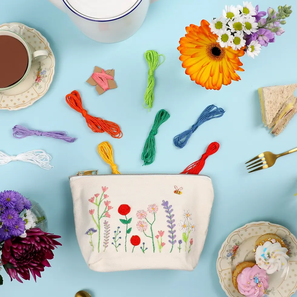 Miniatyrbilde: Zip-Pouch - mappe