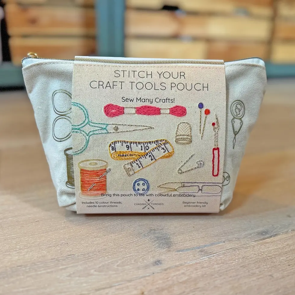 Miniatyrbilde: Zip-Pouch - mappe