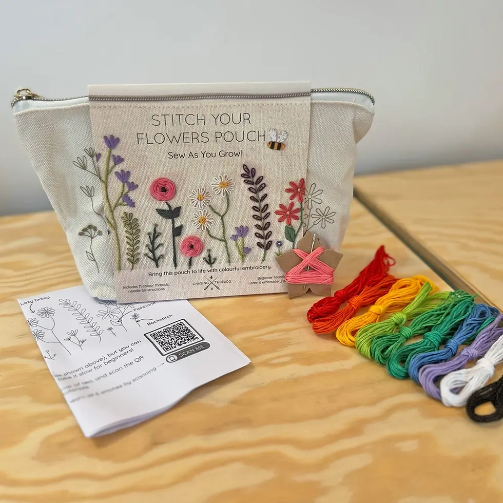 Miniatyrbilde: Zip-Pouch - mappe