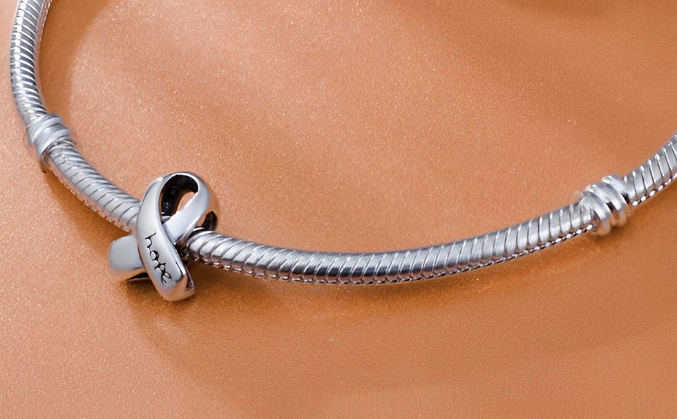 Thumbnail: Hope Awareness Ribbon Charm