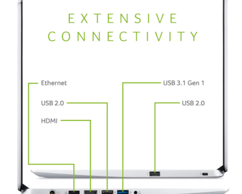 섬네일: Acer Aspire 5 Slim Laptop, 15.6 inches Full HD IPS Display, AMD Ryzen 3 3200U, V