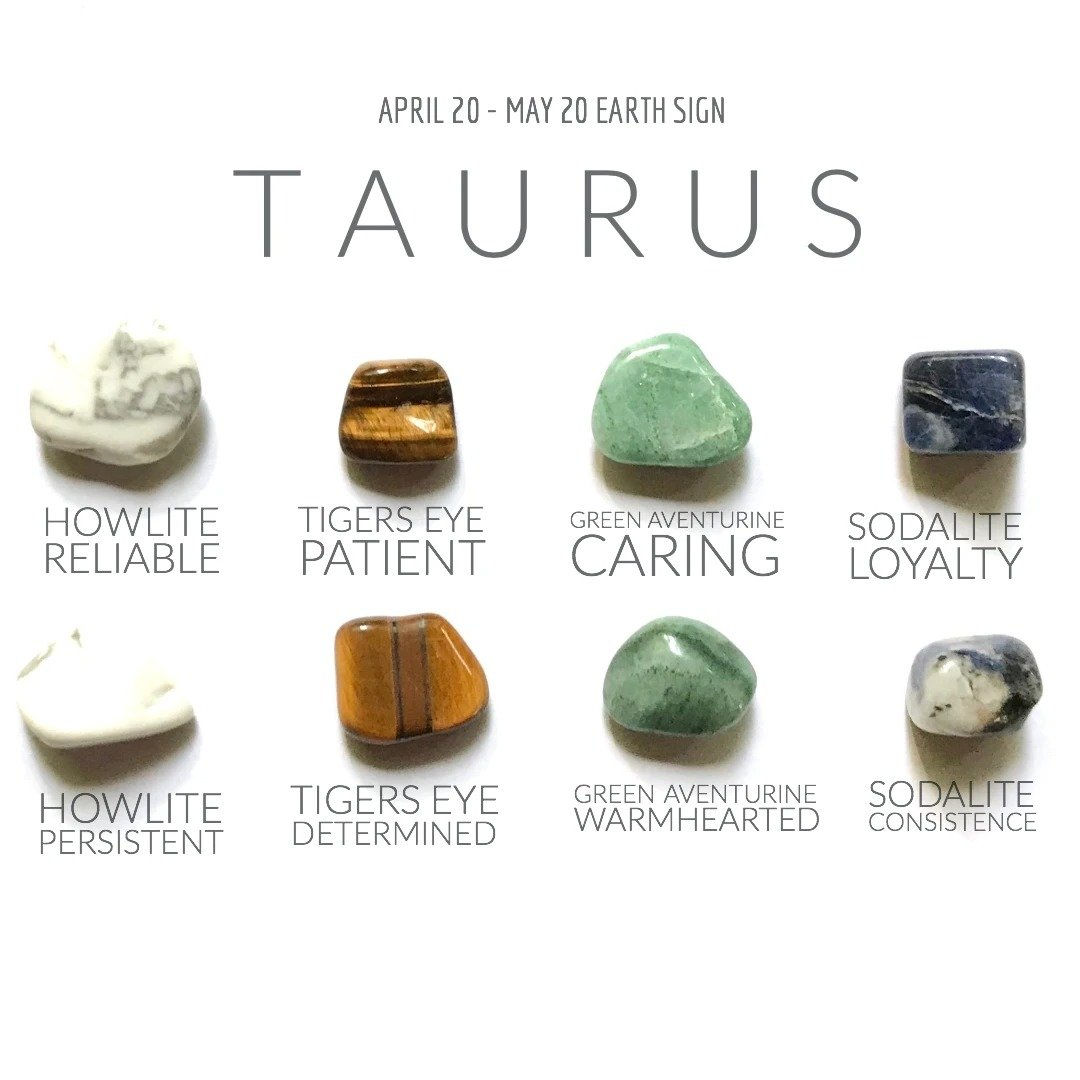 Flat lay of Taurus crystal set with each stone labeled by name and signature Taurus traits like loyalty and patience