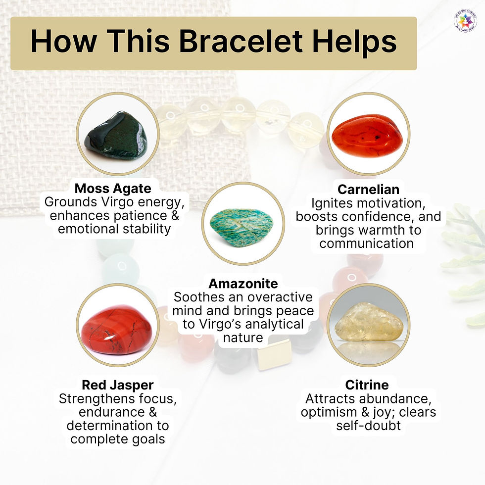 Thumbnail: Virgo Zodiac Bracelet for Emotional Stability, Chakra Balance