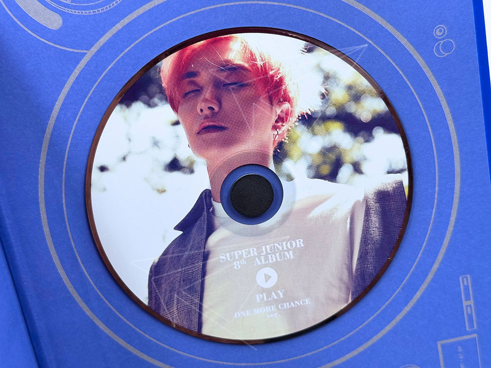 Miniatura: SUPER JUNIOR "PLAY" ALBUM VERSIÓN CHANCE ABIERTO