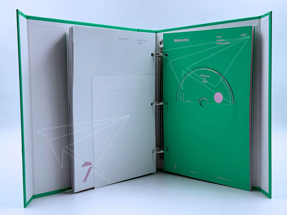 Miniatura: BTS "MEMORIES OF 2020" DVD ABIERTO